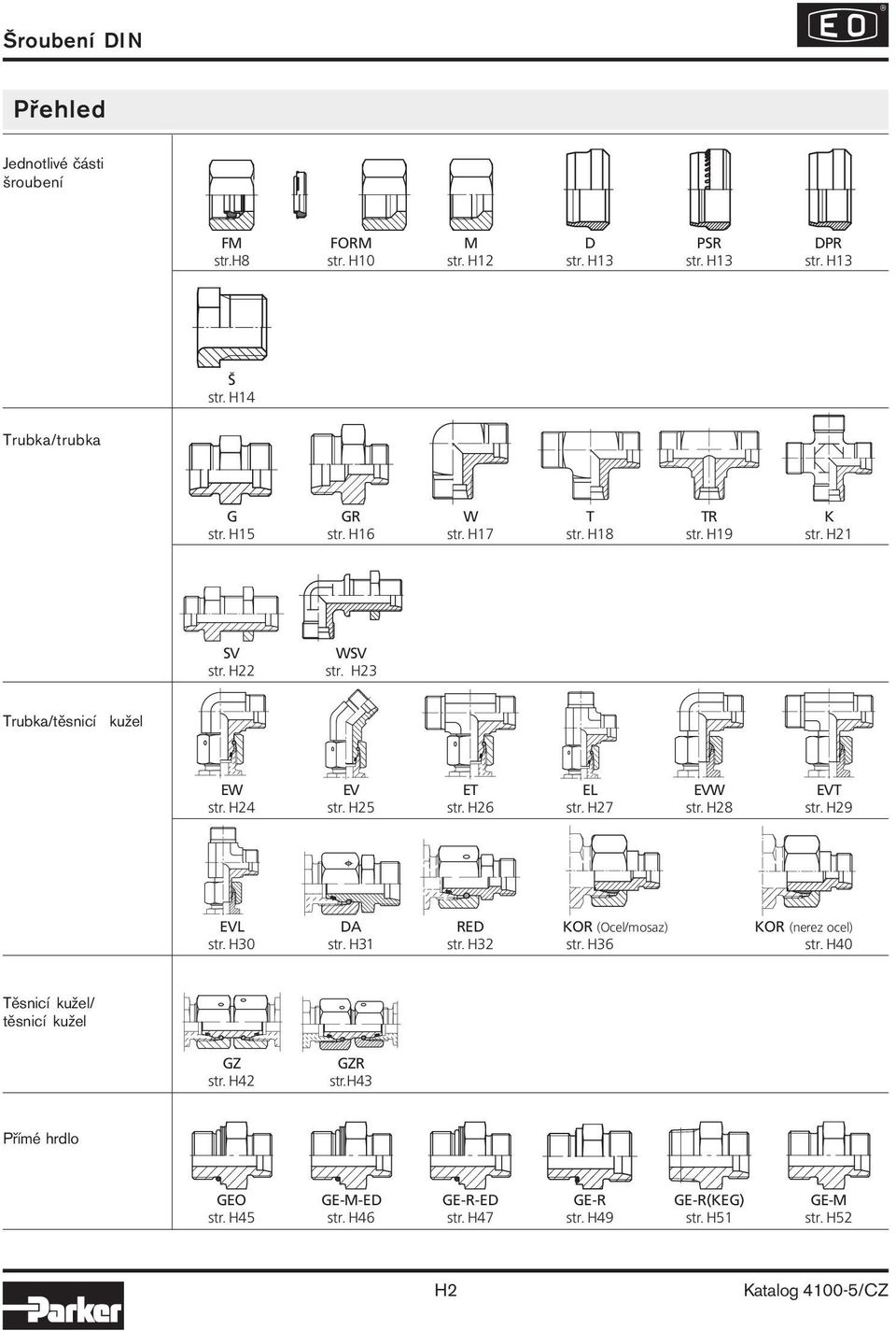 H23 Trubka/těsnicí kužel EW EV ET EL EVW EVT str. H24 str. H25 str. H26 str. H27 str. H28 str. H29 EVL DA RED KOR (Ocel/mosaz) KOR (nerez ocel) str.