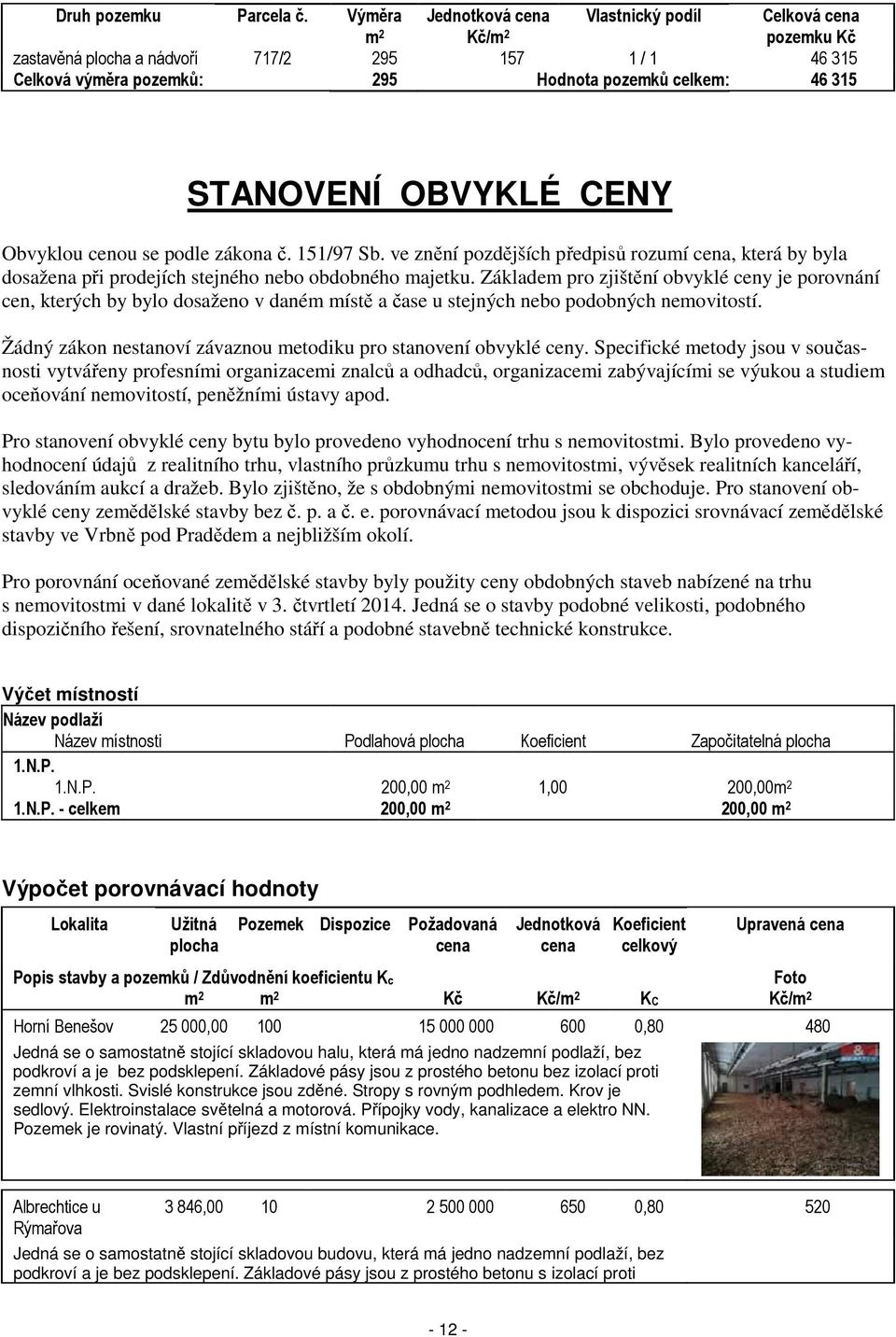 podle zákona č. 151/97 Sb. ve znění pozdějších předpisů rozumí cena, která by byla dosažena při prodejích stejného nebo obdobného majetku.