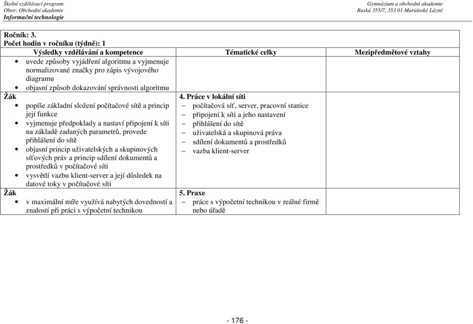 diagramu objasní způsob dokazování správnosti algoritmu popíše základní složení počítačové sítě a princip její funkce vyjmenuje předpoklady a nastaví připojení k síti na základě zadaných parametrů,