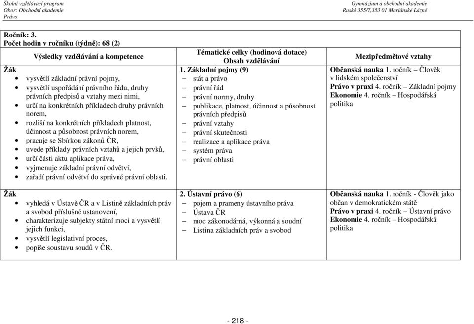 konkrétních příkladech druhy právních norem, rozliší na konkrétních příkladech platnost, účinnost a působnost právních norem, pracuje se Sbírkou zákonů ČR, uvede příklady právních vztahů a jejich