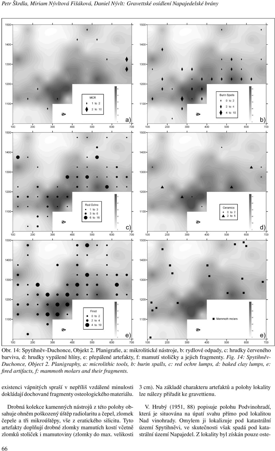 14: Spytihněv- Duchonce, Object 2. Planigraphy, a: microlithic tools, b: burin spalls, c: red ochre lumps, d: baked clay lumps, e: fired artifacts, f: mammoth molars and their fragments.