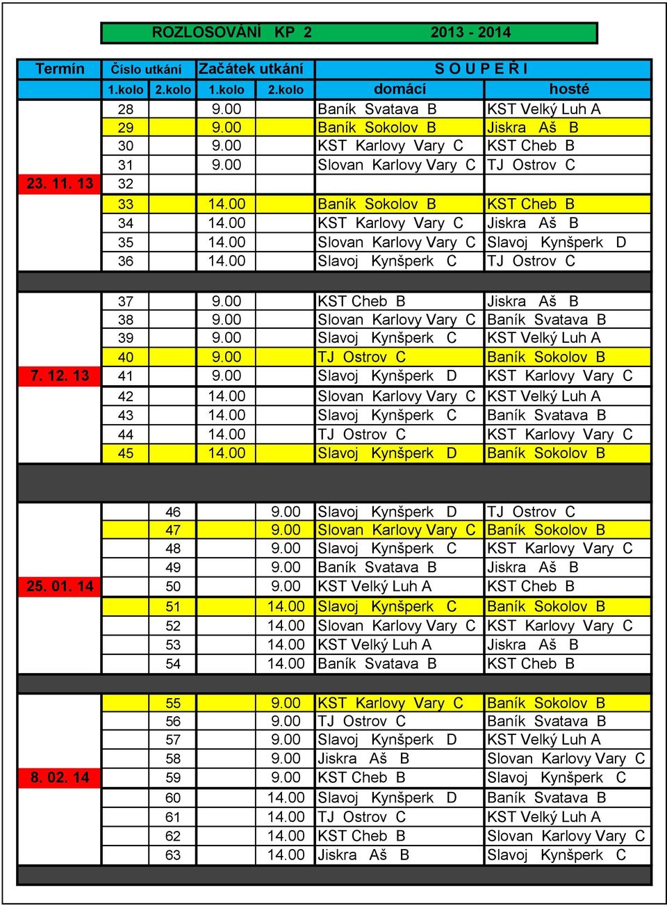 00 Slovan Karlovy Vary C Slavoj Kynšperk D 36 14.00 Slavoj Kynšperk C TJ Ostrov C 37 9.00 KST Cheb B Jiskra Aš B 38 9.00 Slovan Karlovy Vary C Baník Svatava B 39 9.