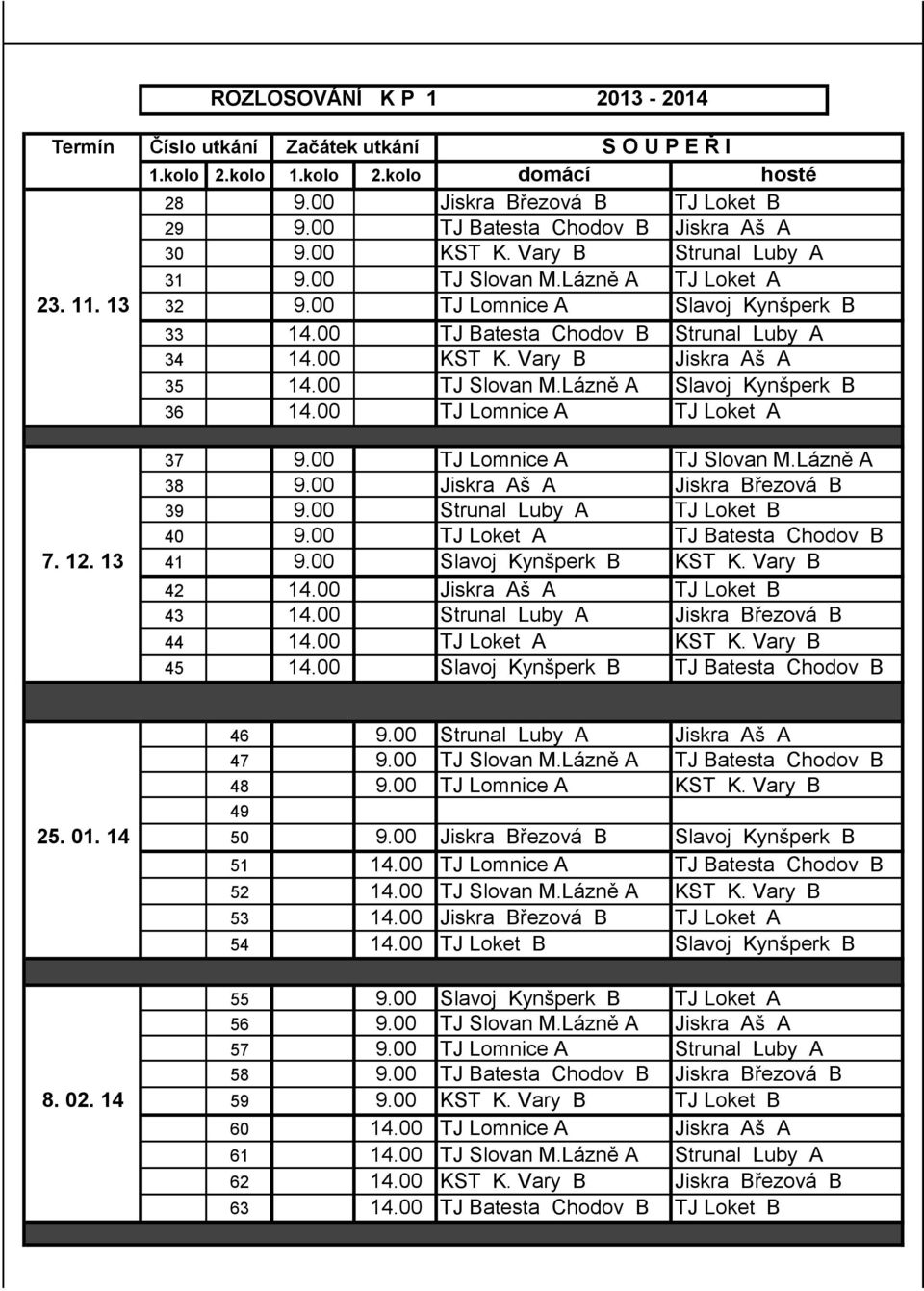 00 TJ Slovan M.Lázně A Slavoj Kynšperk B 36 14.00 TJ Lomnice A TJ Loket A 37 9.00 TJ Lomnice A TJ Slovan M.Lázně A 38 9.00 Jiskra Aš A Jiskra Březová B 39 9.00 Strunal Luby A TJ Loket B 40 9.