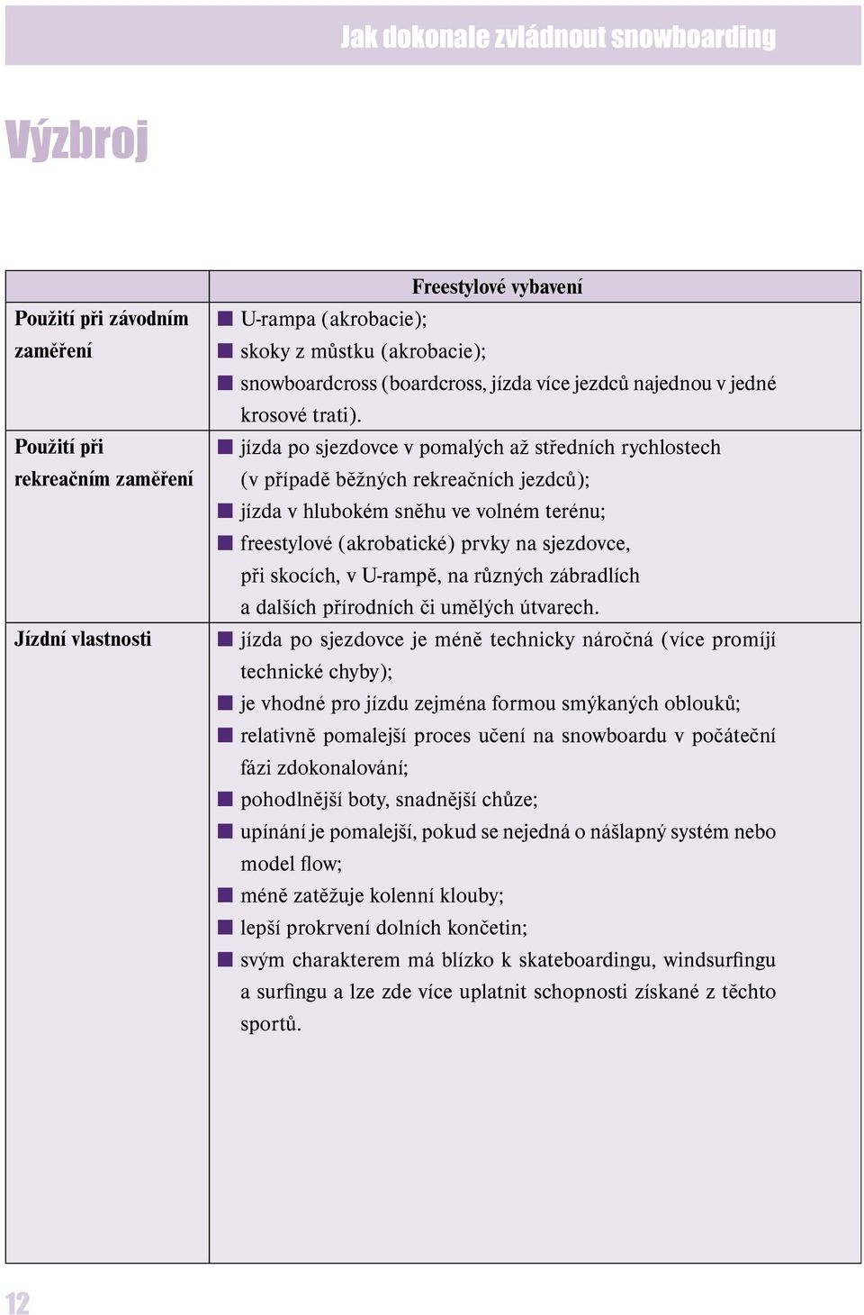 jízda po sjezdovce v pomalých až středních rychlostech (v případě běžných rekreačních jezdců); jízda v hlubokém sněhu ve volném terénu; freestylové (akrobatické) prvky na sjezdovce, při skocích, v