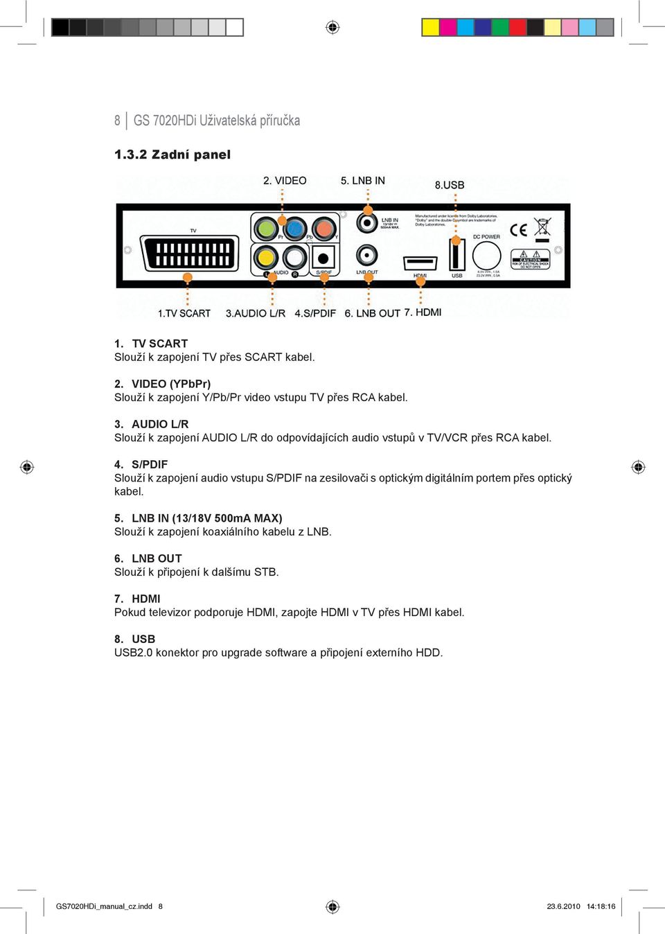 S/PDIF Slouží k zapojení audio vstupu S/PDIF na zesilovači s optickým digitálním portem přes optický kabel. 5.