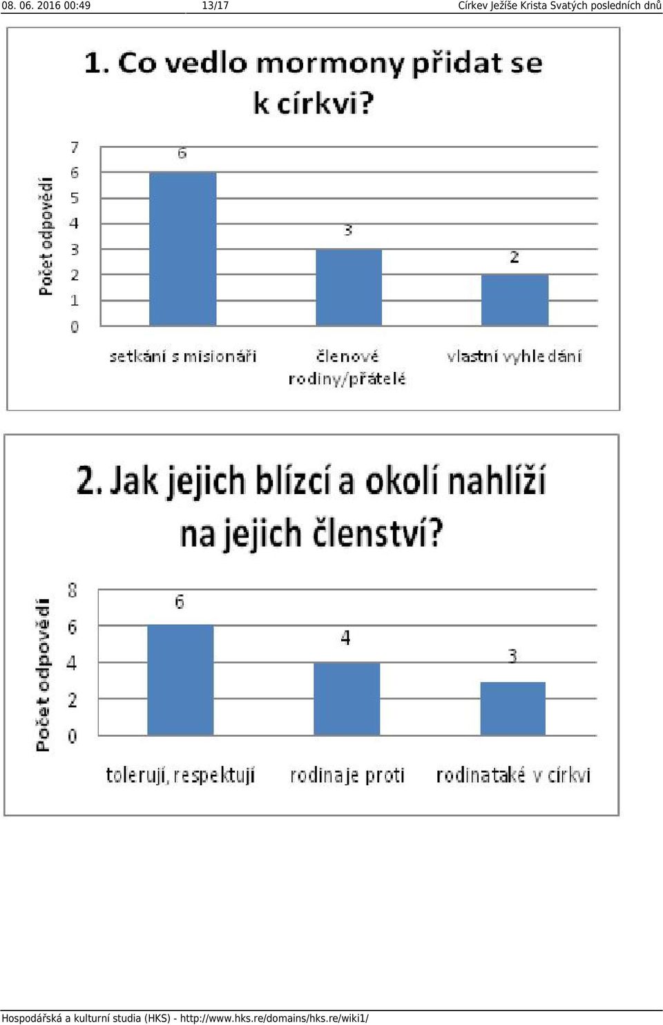 Církev Ježíše