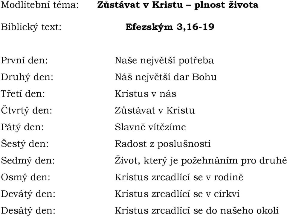 největší dar Bohu Kristus v nás Zůstávat v Kristu Slavně vítězíme Radost z poslušnosti Život, který je