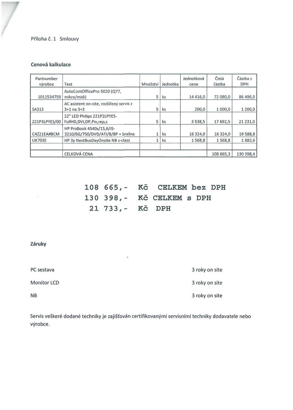 AC asistent on-site, rozšířený servis z 3+1 na 3+3 5 200,0 1 000,0 1 200,0 221P3LPYES/00 22" LED Philips 221P2LPYES- FullHD,DVI,DP,Piv,rep,s 5 3 538,5 17 692,5 21231,0 C4Z21EA#BCM UK703E HP ProBook