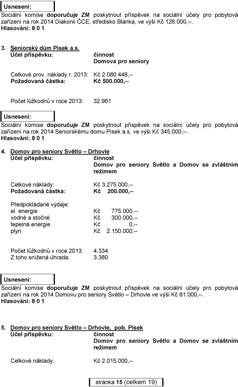 961 Sociální komise doporučuje ZM poskytnout příspěvek na sociální účely pro pobytová zařízení na rok 2014 Seniorskému domu Písek a.s. ve výši Kč 345.000,--. 4.