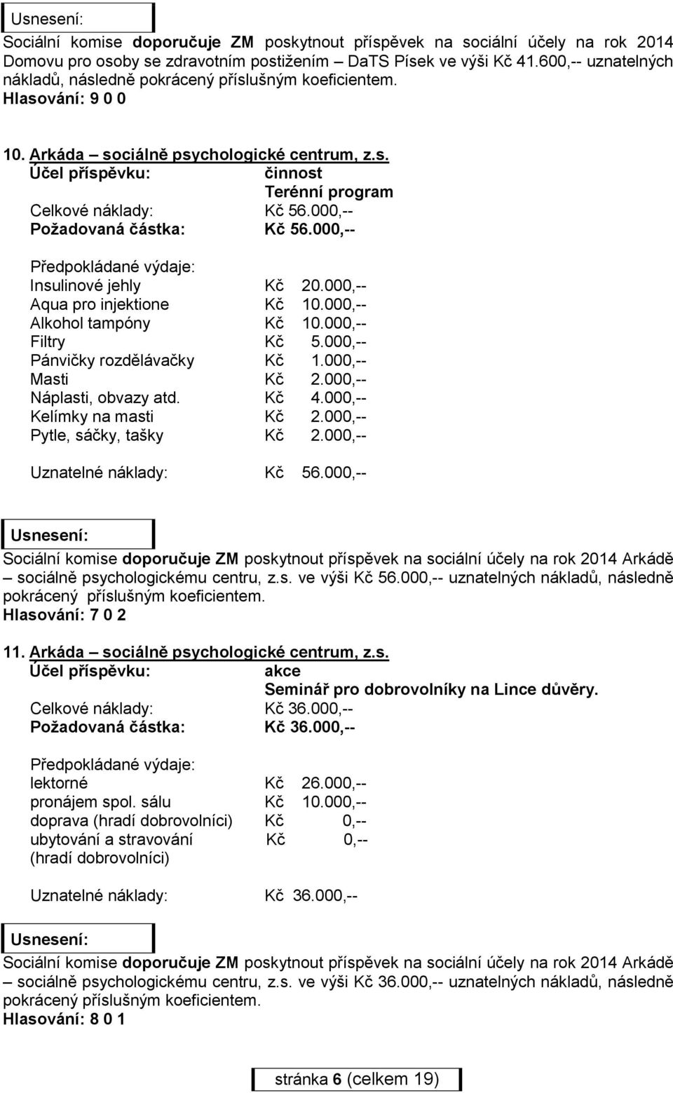 000,-- Náplasti, obvazy atd. Kč 4.000,-- Kelímky na masti Kč 2.000,-- Pytle, sáčky, tašky Kč 2.000,-- Uznatelné náklady: Kč 56.000,-- Arkádě sociálně psychologickému centru, z.s. ve výši Kč 56.