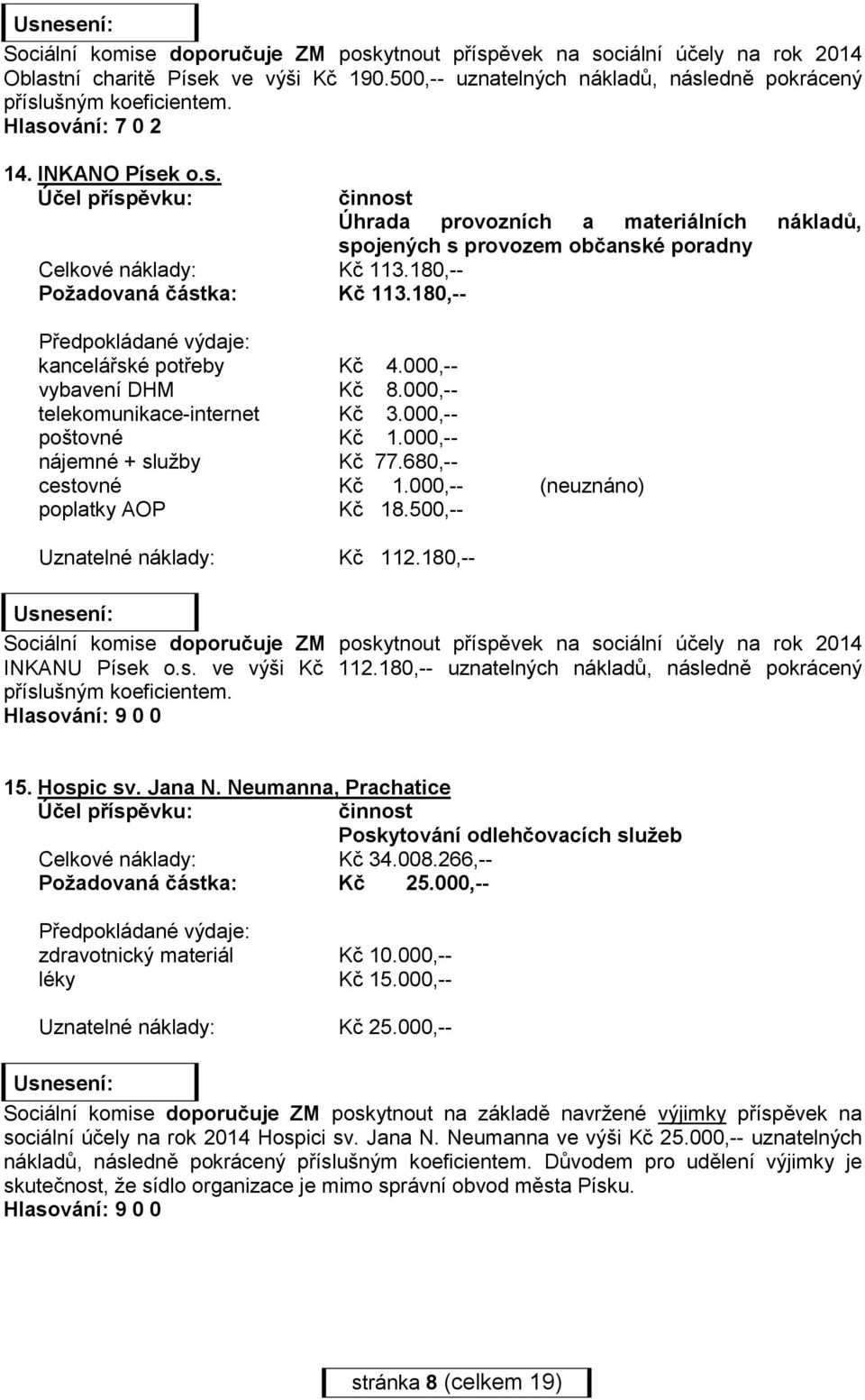 000,-- nájemné + služby Kč 77.680,-- cestovné Kč 1.000,-- (neuznáno) poplatky AOP Kč 18.500,-- Uznatelné náklady: Kč 112.180,-- INKANU Písek o.s. ve výši Kč 112.