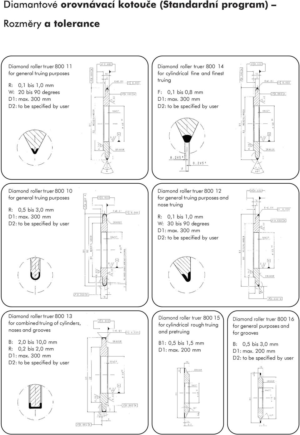 mm mm 20 bis 90 W: 20 bis 90 degrees W: D1: W: 20 20 bis bis 90 90 Grad degrees max. 300 mm D1: max. 300 mm D1: D2: D1: max. to max.