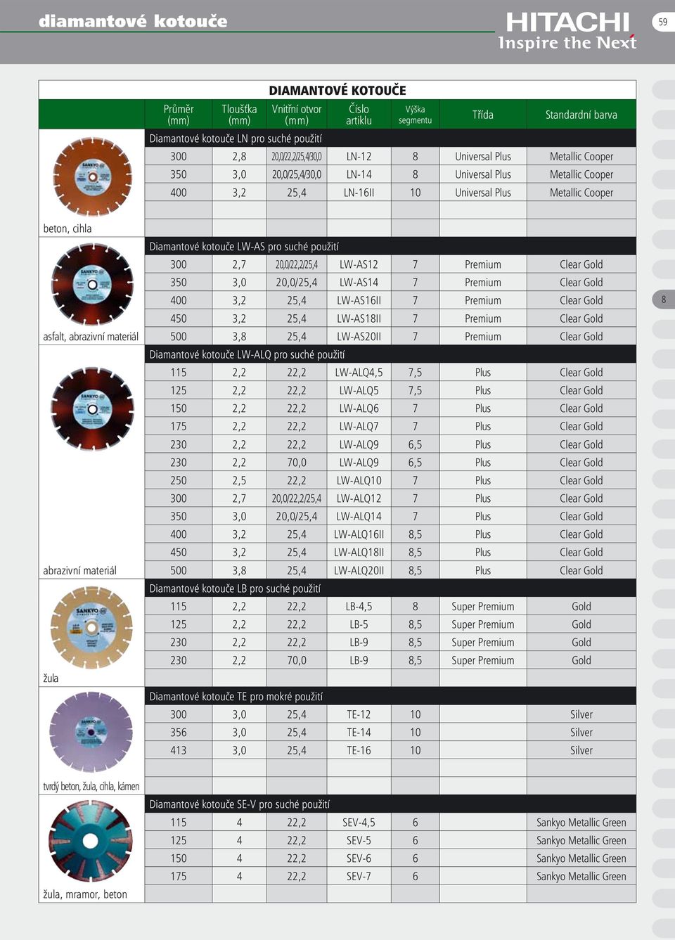 Clear Gold 350 3,0 20,0/25,4 LW-AS14 7 Premium Clear Gold 400 3,2 25,4 LW-AS16II 7 Premium Clear Gold 450 3,2 25,4 LW-AS18II 7 Premium Clear Gold 500 3,8 25,4 LW-AS20II 7 Premium Clear Gold