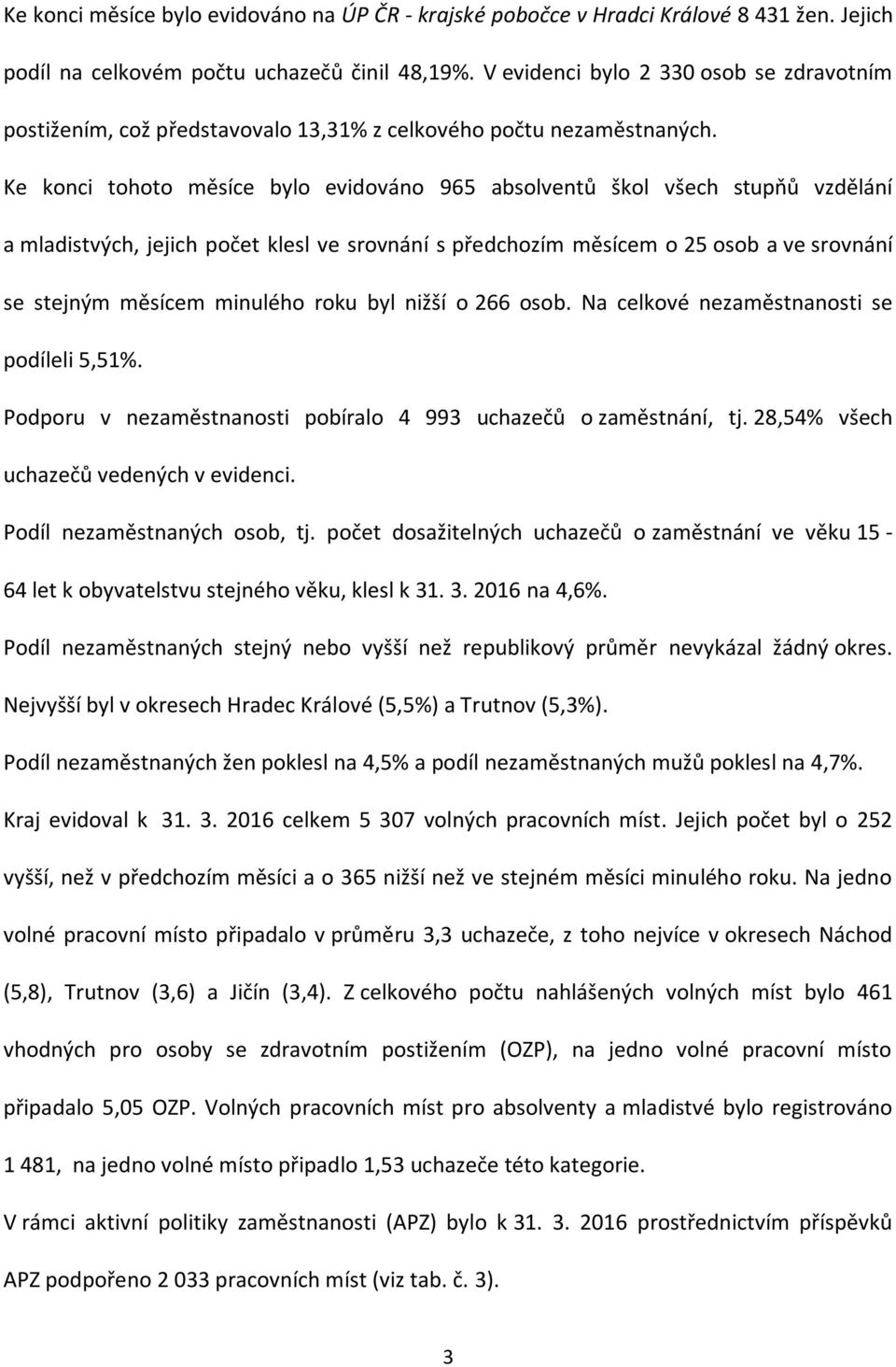 Ke konci tohoto měsíce bylo evidováno 965 absolventů škol všech stupňů vzdělání a mladistvých, jejich počet klesl ve srovnání s předchozím měsícem o 25 osob a ve srovnání se stejným měsícem minulého