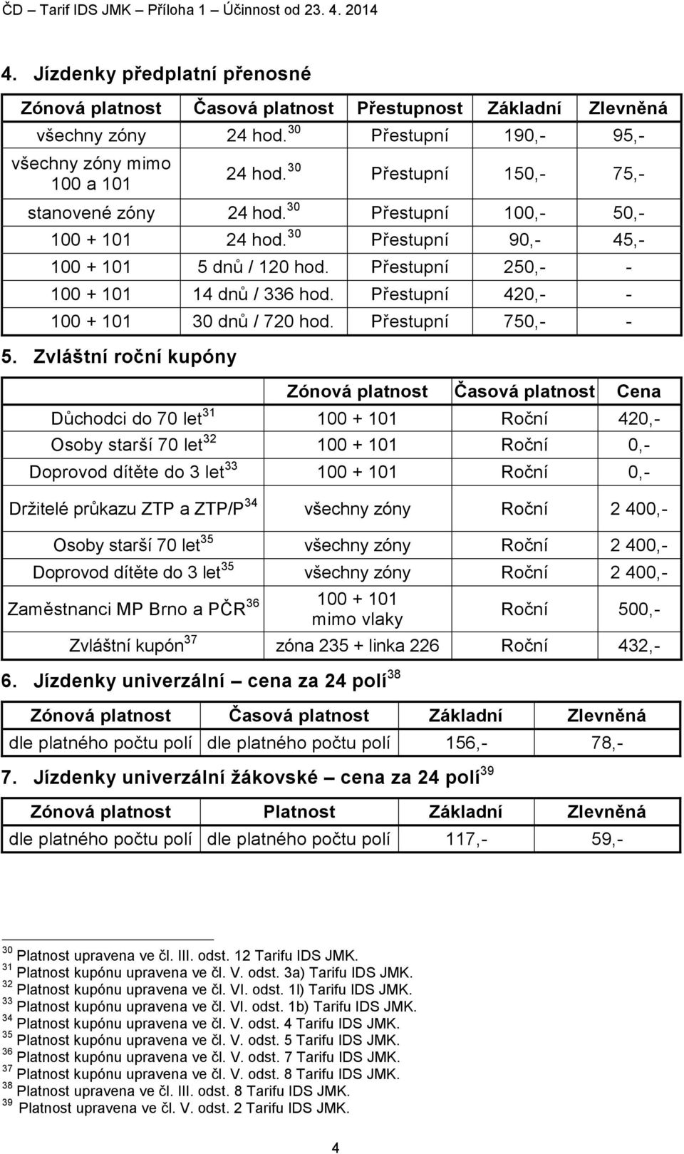 30 Přestupní 100,- 50,- 100 + 101 24 hod. 30 Přestupní 90,- 45,- 100 + 101 5 dnů / 120 hod. Přestupní 250,- - 100 + 101 14 dnů / 336 hod. Přestupní 420,- - 100 + 101 30 dnů / 720 hod.