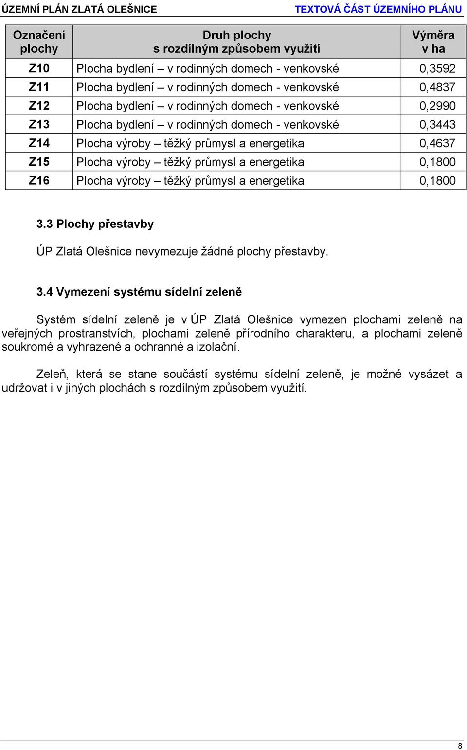 0,1800 Z16 Plocha výroby těžký průmysl a energetika 0,1800 3.