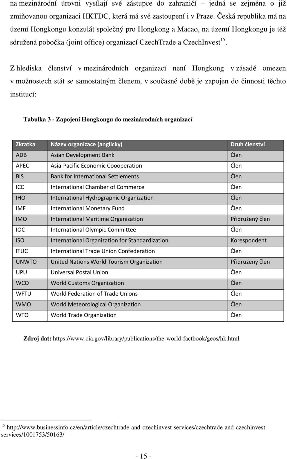 Z hlediska členství v mezinárodních organizací není Hongkong v zásadě omezen v možnostech stát se samostatným členem, v současné době je zapojen do činnosti těchto institucí: Tabulka 3 - Zapojení