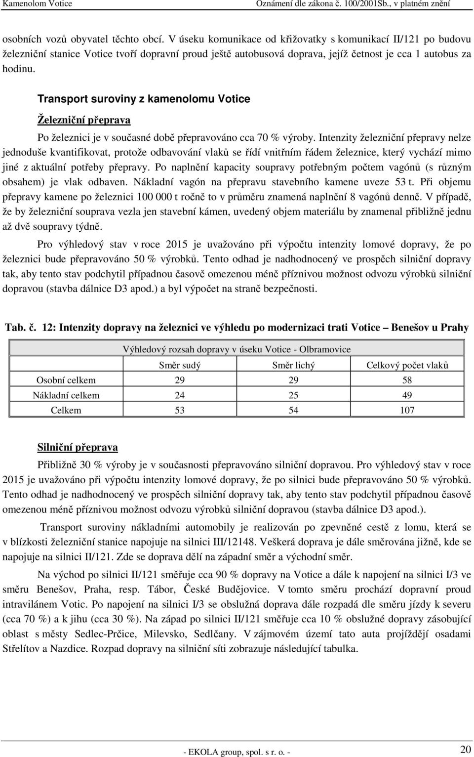 Transport suroviny z kamenolomu Votice Železniční přeprava Po železnici je v současné době přepravováno cca 70 % výroby.