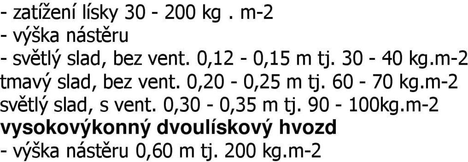 30-40 kg.m-2 tmavý slad, bez vent. 0,20-0,25 m tj. 60-70 kg.