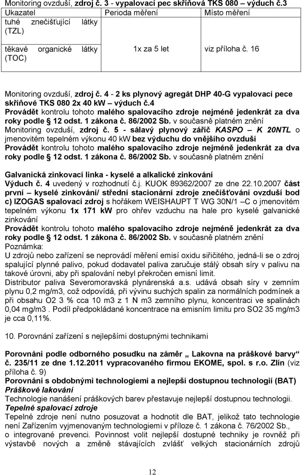 4 Provádět kontrolu tohoto malého spalovacího zdroje nejméně jedenkrát za dva roky podle 12 odst. 1 zákona č. 86/2002 Sb. v současně platném znění Monitoring ovzduší, zdroj č.