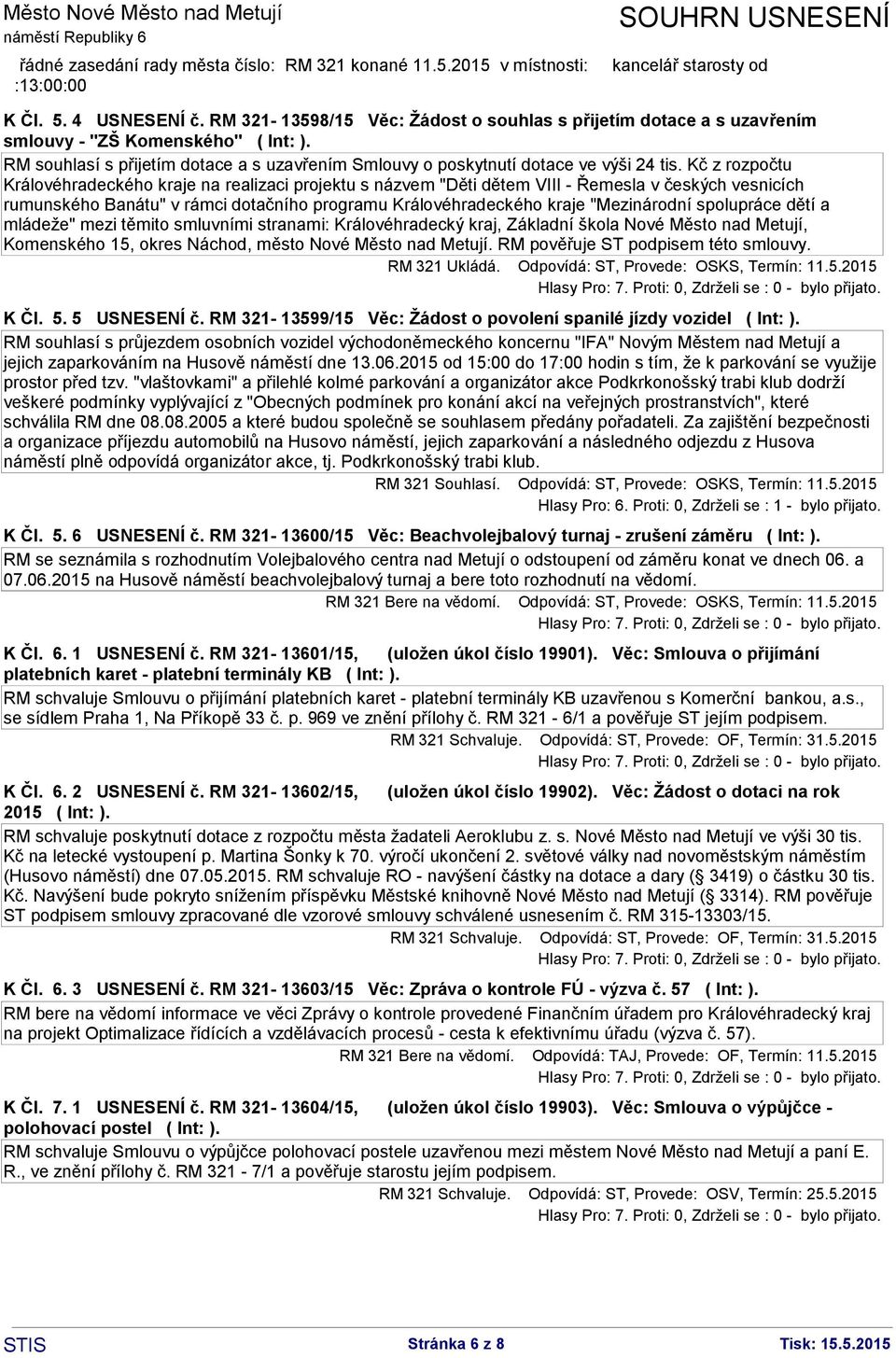 Kč z rozpočtu Královéhradeckého kraje na realizaci projektu s názvem "Děti dětem VIII - Řemesla v českých vesnicích rumunského Banátu" v rámci dotačního programu Královéhradeckého kraje "Mezinárodní