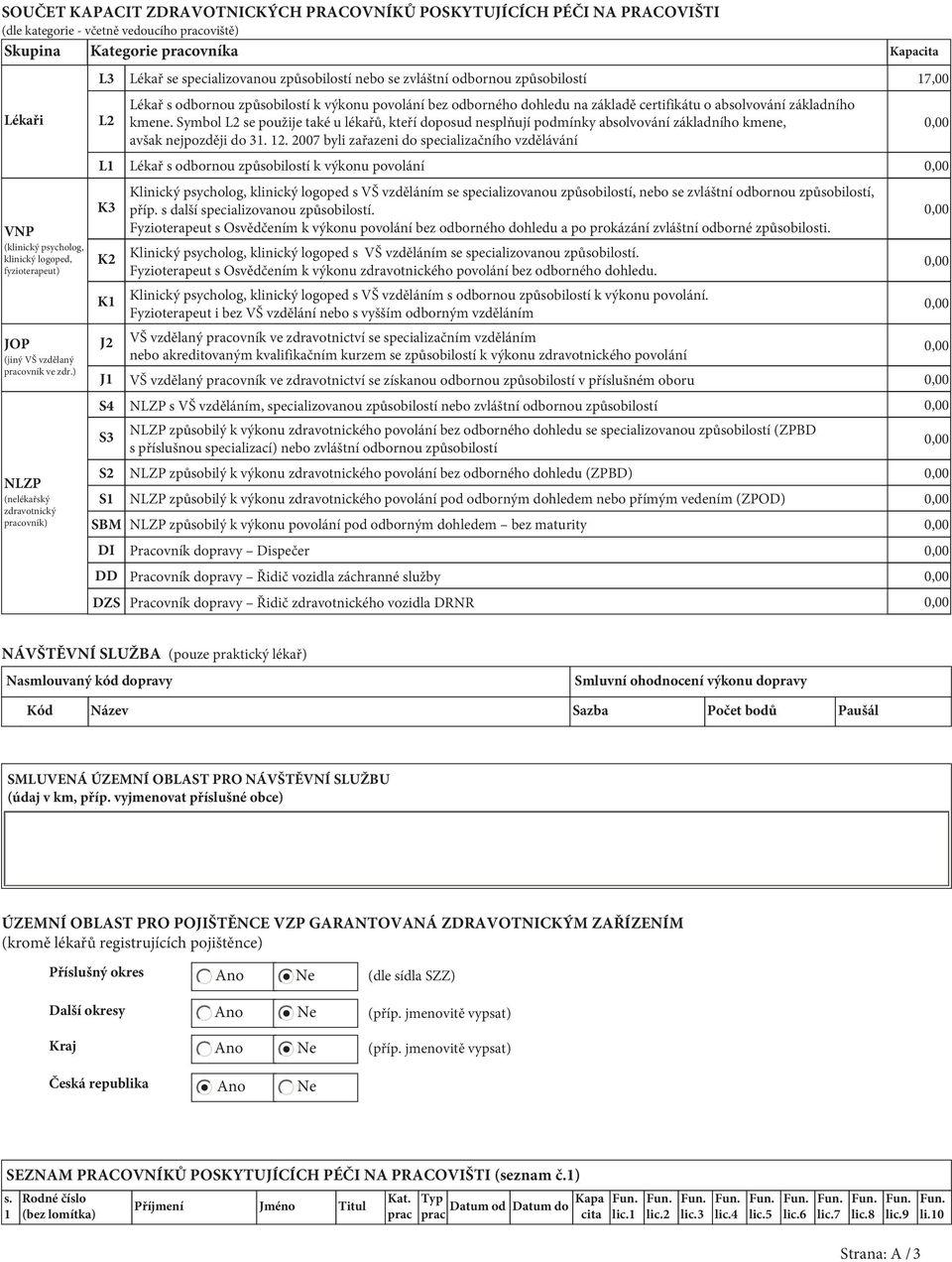 ) NLZP (nelékařský zdravotnický pracovník) L3 L2 L1 K3 K2 K1 J2 J1 S4 S3 S2 S1 SBM DI DD DZS Lékař se specializovanou způsobilostí nebo se zvláštní odbornou způsobilostí 17,00 Lékař s odbornou