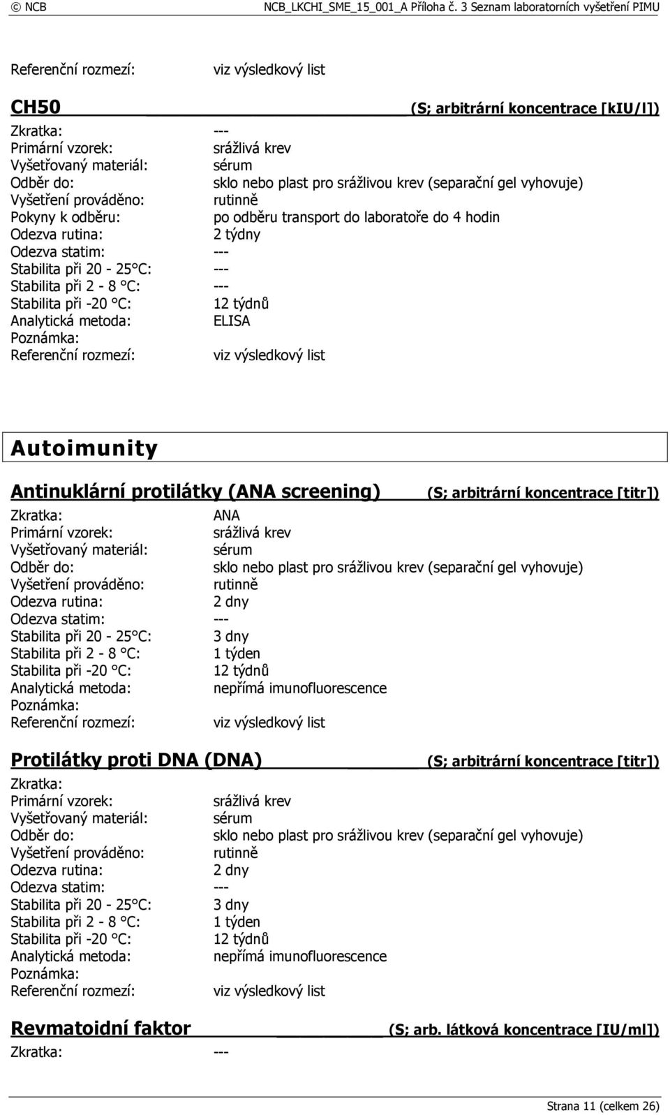 protilátky (ANA screening) (S; arbitrární koncentrace [titr]) ANA 2 dny Protilátky proti DNA (DNA) (S;