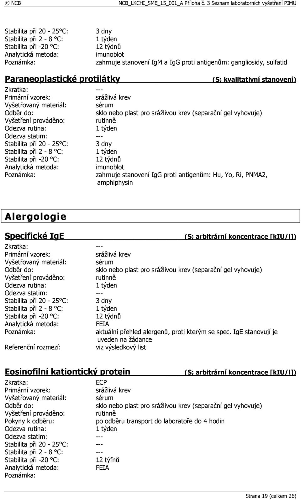 (S; arbitrární koncentrace [kiu/l]) Analytická metoda: FEIA aktuální přehled alergenů, proti kterým se spec.