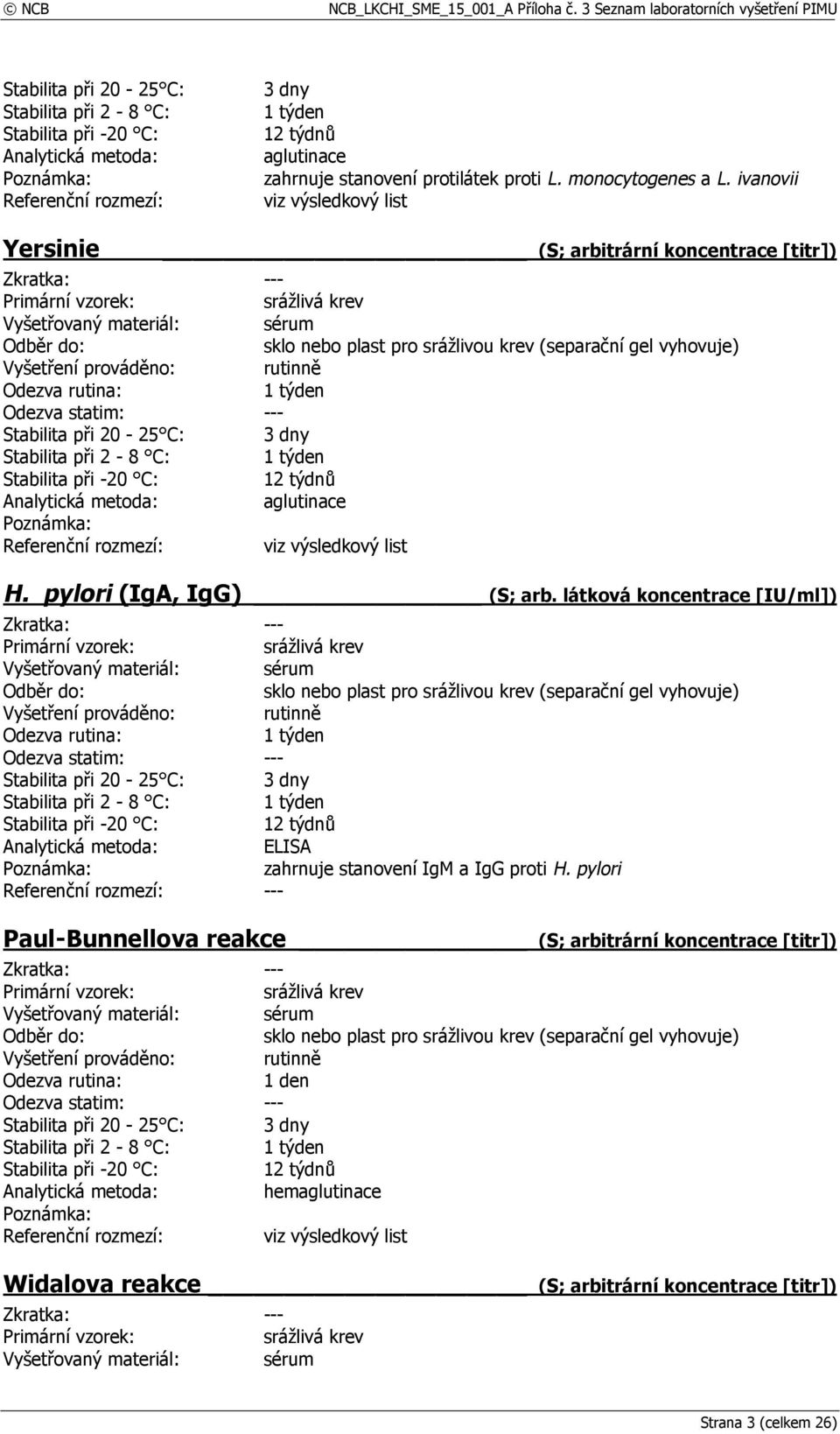 ivanovii viz výsledkový list Yersinie (S; arbitrární koncentrace [titr]) Analytická metoda: aglutinace H. pylori (IgA, IgG) (S; arb.