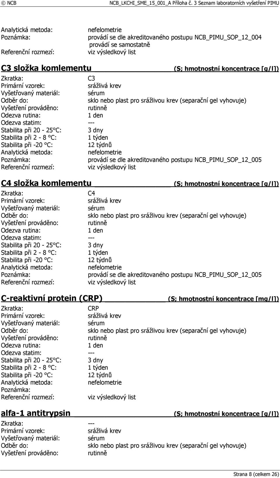 NCB_PIMU_SOP_12_005 C4 složka komlementu (S; hmotnostní koncentrace [g/l]) C4 provádí se dle akreditovaného postupu