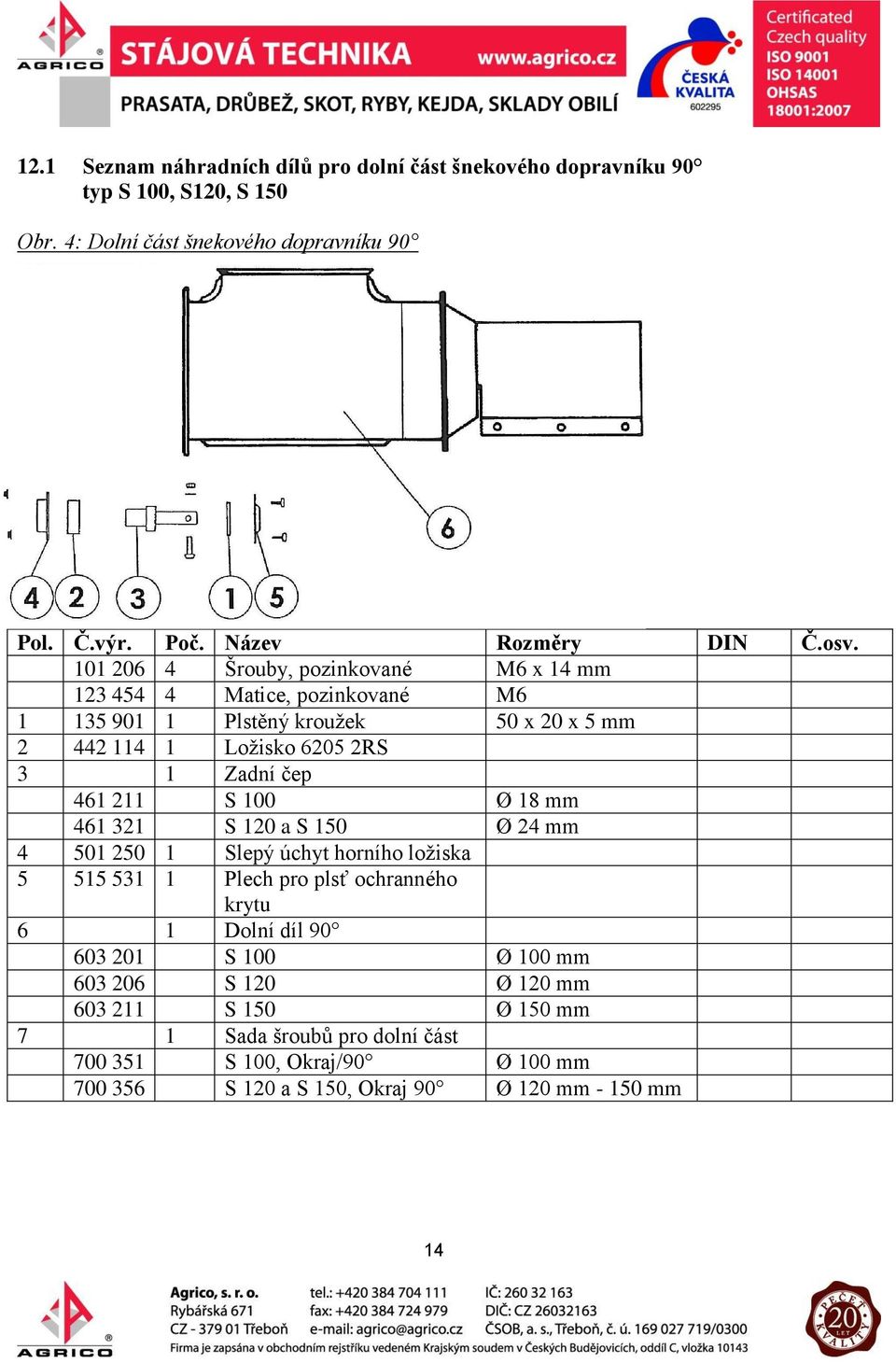 101 206 4 Šrouby, pozinkované M6 x 14 mm 123 454 4 Matice, pozinkované M6 1 135 901 1 Plstěný kroužek 50 x 20 x 5 mm 2 442 114 1 Ložisko 6205 2RS 3 1 Zadní čep 461 211