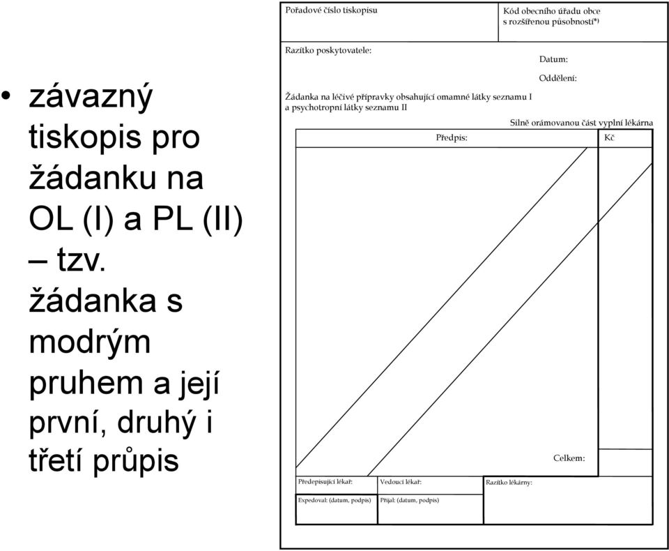 žádanka s modrým pruhem a její první, druhý i třetí průpis Razítko poskytovatele: Žádanka na léčivé přípravky obsahující