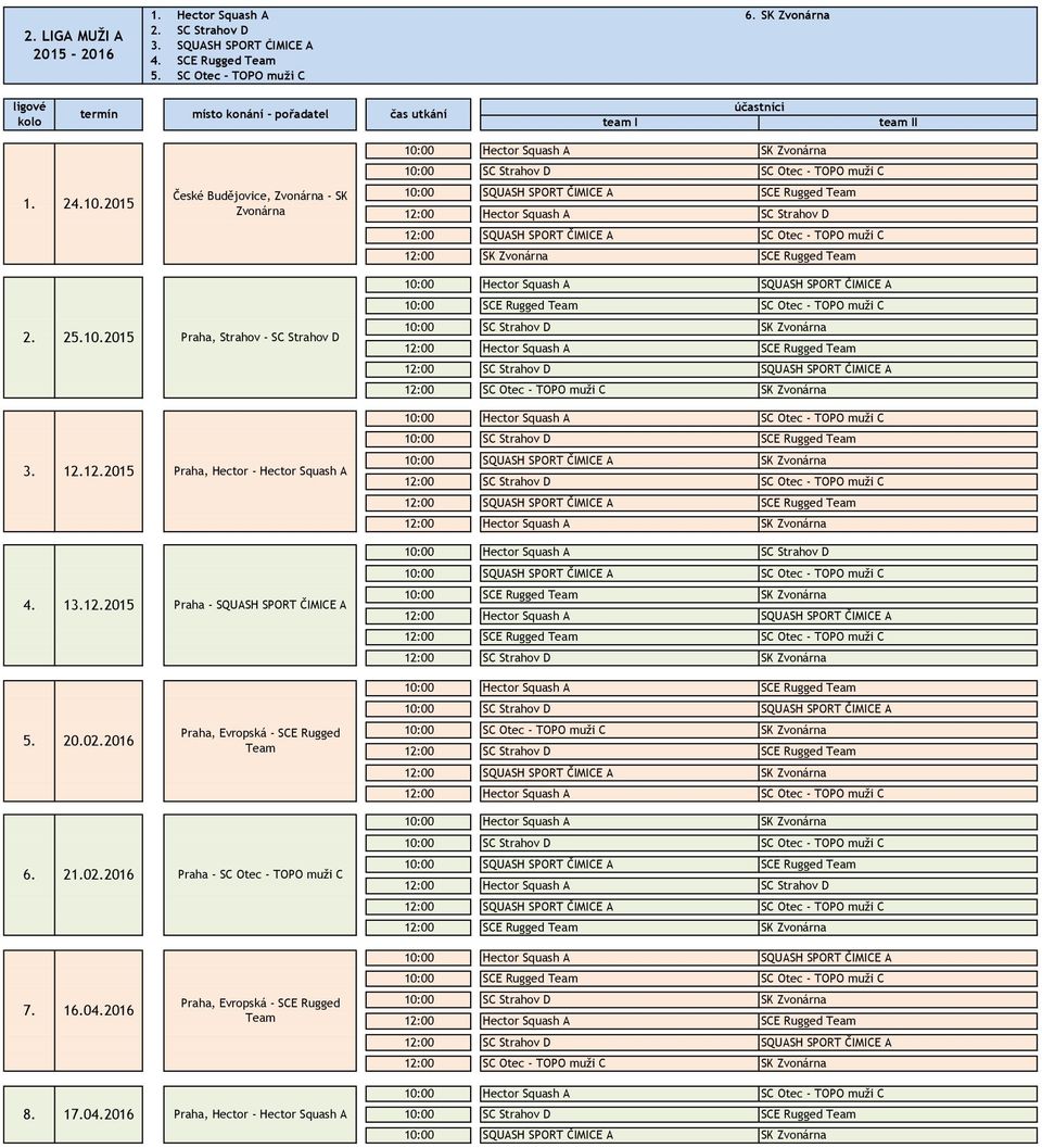 SPORT ČIMICE A SCE Rugged Team 12:00 Hector Squash A SC Strahov D 12:00 SQUASH SPORT ČIMICE A SC Otec - TOPO muži C 12:00 SK Zvonárna SCE Rugged Team 2. 25.10.2015 Praha, Strahov - SC Strahov D 3. 12.12.2015 Praha, Hector - Hector Squash A 4.