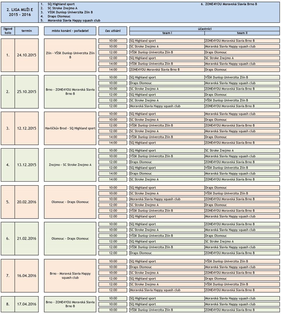 12:00 VŠSK Dunlop Univerzita Zlín B Draps Olomouc 12:00 SQ Highland sport SC Stroke Znojmo A 14:00 VŠSK Dunlop Univerzita Zlín B Moravská Slavia Happy squash club 14:00 ZONE4YOU Moravská Slavia Brno