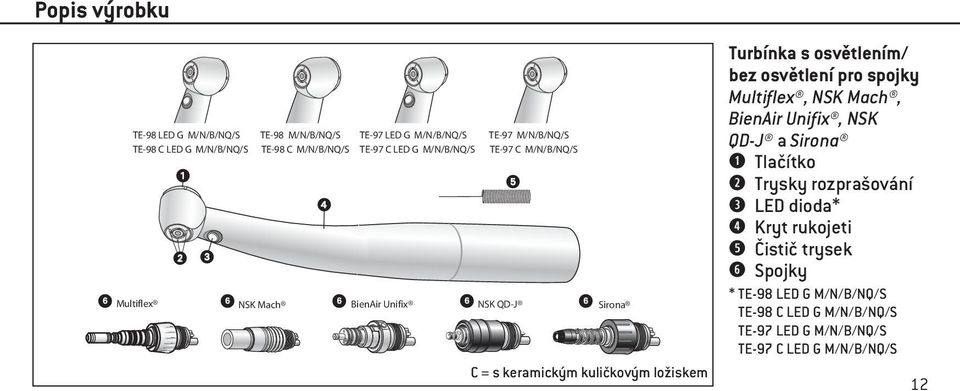 ložiskem Turbínka s osvětlením/ bez osvětlení pro spojky Multiflex, NSK Mach, BienAir Unifix, NSK QD-J a Sirona Tlačítko Trysky