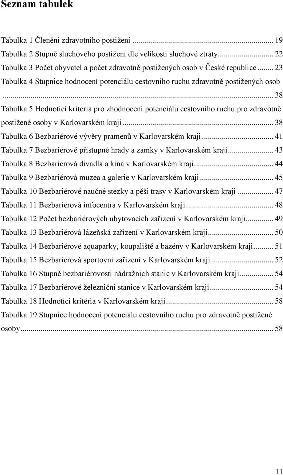 .. 38 Tabulka 5 Hodnotící kritéria pro zhodnocení potenciálu cestovního ruchu pro zdravotně postižené osoby v Karlovarském kraji... 38 Tabulka 6 Bezbariérové vývěry pramenů v Karlovarském kraji.