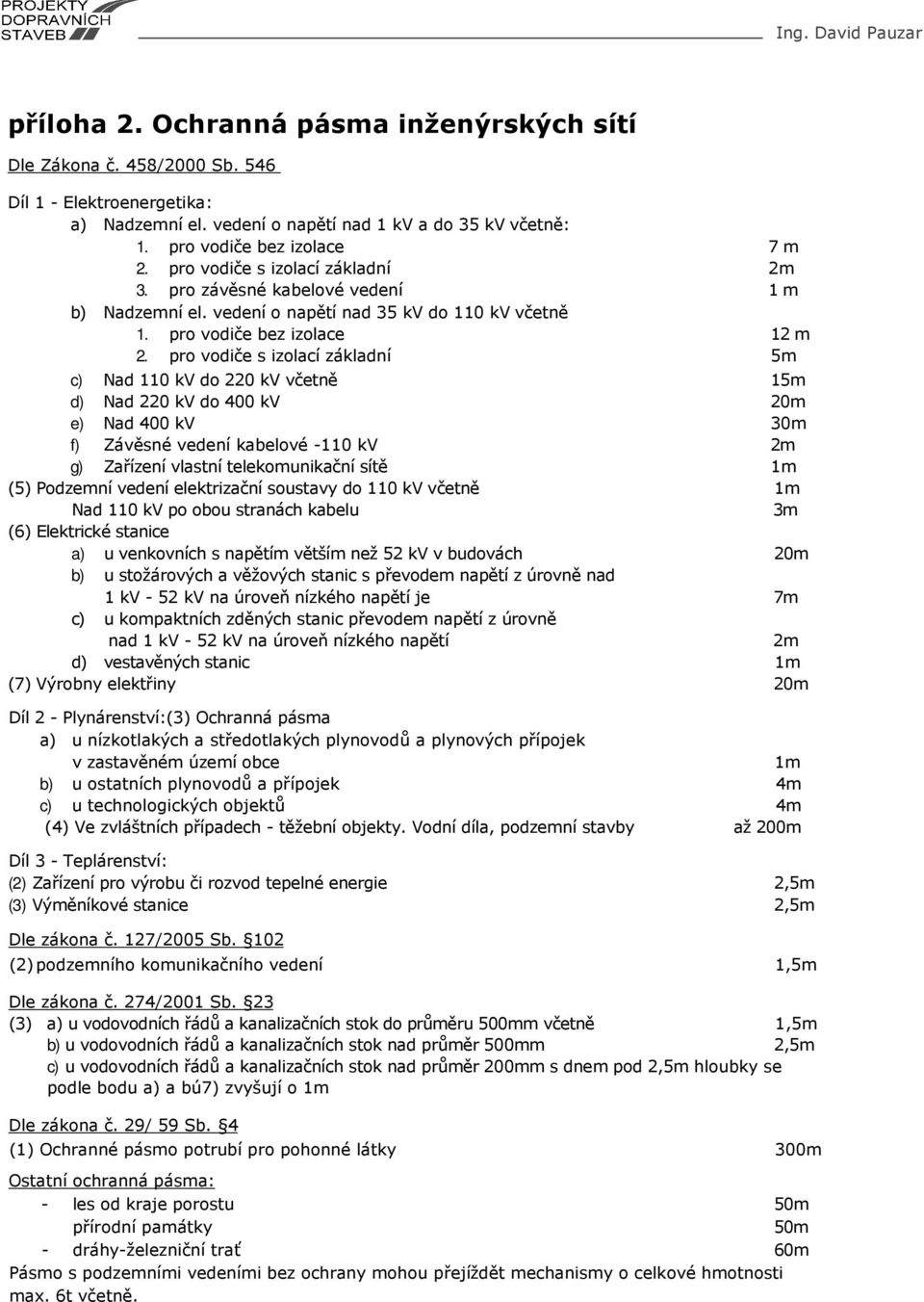 pro vodiče s izolací základní 5m c) Nad 110 kv do 220 kv včetně 15m d) Nad 220 kv do 400 kv 20m e) Nad 400 kv 30m f) Závěsné vedení kabelové -110 kv 2m g) Zařízení vlastní telekomunikační sítě 1m (5)