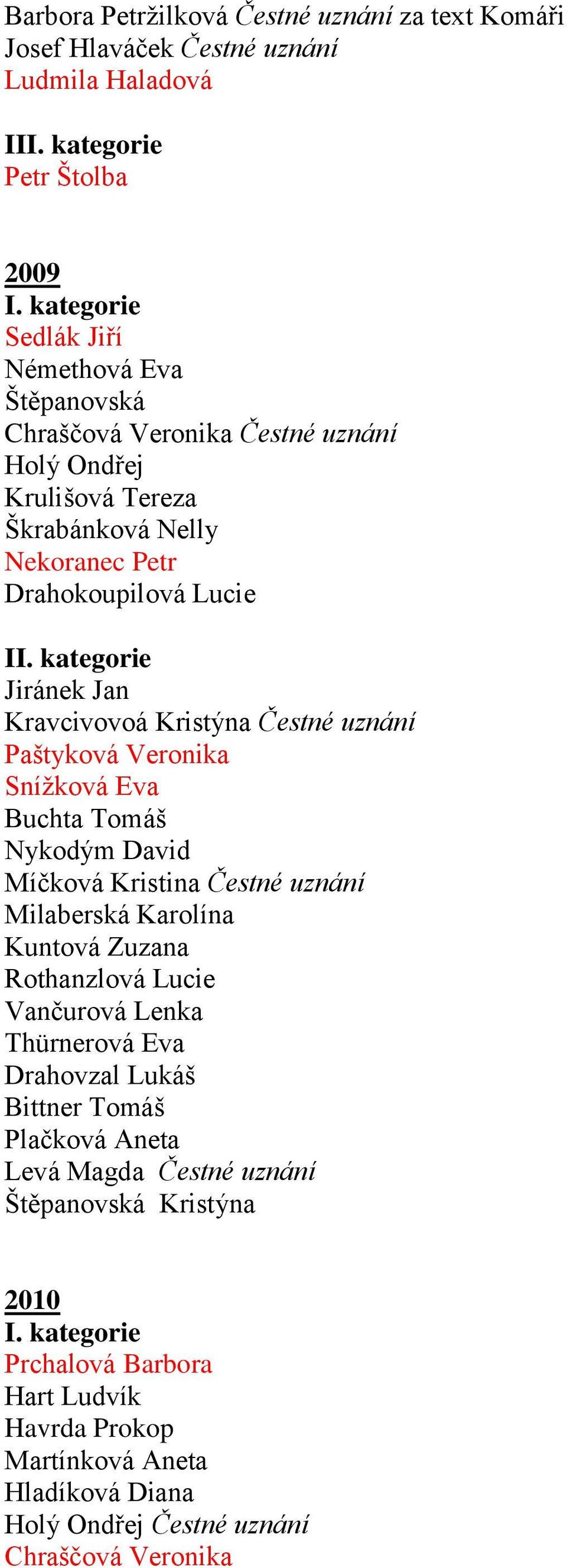 Buchta Tomáš Nykodým David Míčková Kristina Čestné uznání Milaberská Karolína Kuntová Zuzana Rothanzlová Lucie Vančurová Lenka Thürnerová Eva Drahovzal Lukáš Bittner Tomáš