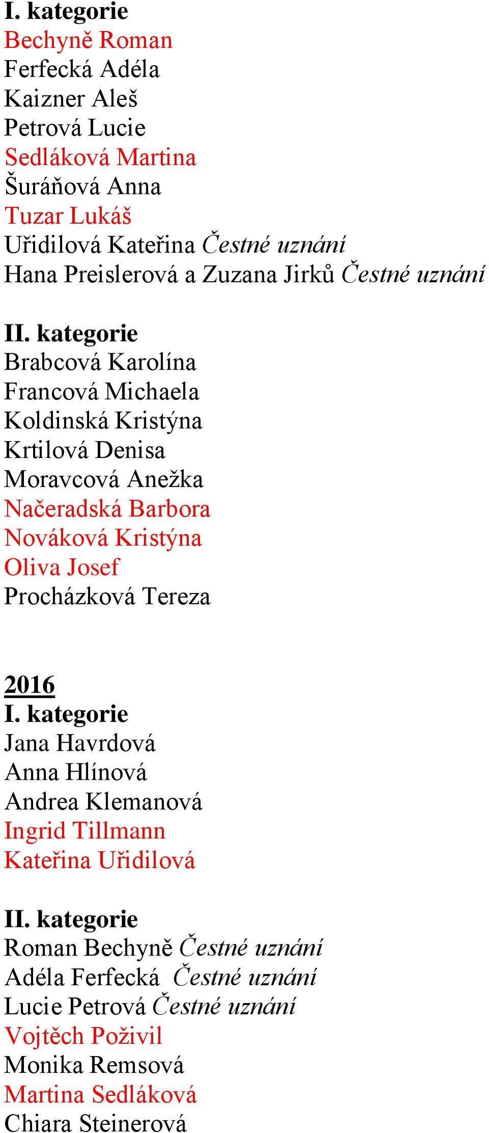 Barbora Nováková Kristýna Oliva Josef Procházková Tereza 2016 Jana Havrdová Anna Hlínová Andrea Klemanová Ingrid Tillmann Kateřina Uřidilová