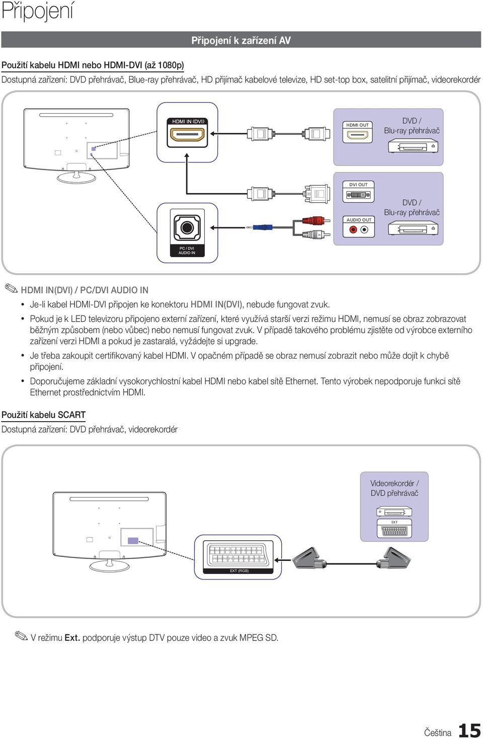 fungovat zvuk. Pokud je k LED televizoru připojeno externí zařízení, které využívá starší verzi režimu HDMI, nemusí se obraz zobrazovat běžným způsobem (nebo vůbec) nebo nemusí fungovat zvuk.