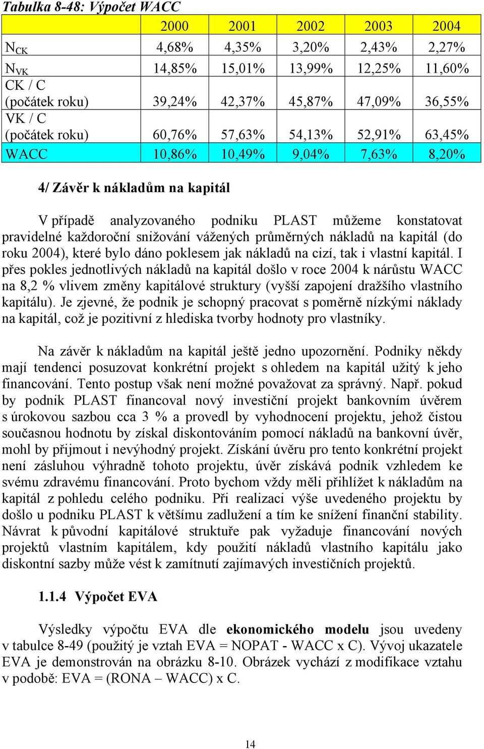 nákladů na kapitál (do roku 2004), které bylo dáno poklesem jak nákladů na cizí, tak i vlastní kapitál.