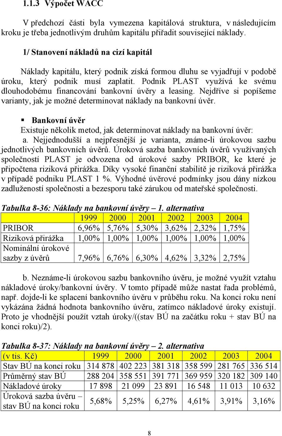 Podnik PLAST využívá ke svému dlouhodobému financování bankovní úvěry a leasing. Nejdříve si popíšeme varianty, jak je možné determinovat náklady na bankovní úvěr.