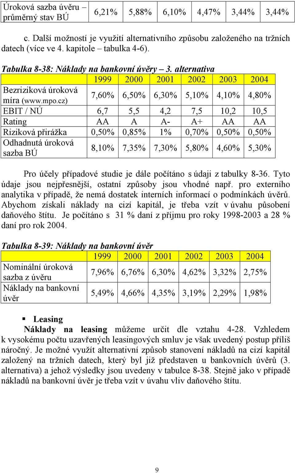 cz) EBIT / NÚ 6,7 5,5 4,2 7,5 10,2 10,5 Rating AA A A- A+ AA AA Riziková přirážka 0,50% 0,85% 1% 0,70% 0,50% 0,50% Odhadnutá úroková sazba BÚ 8,10% 7,35% 7,30% 5,80% 4,60% 5,30% Pro účely případové