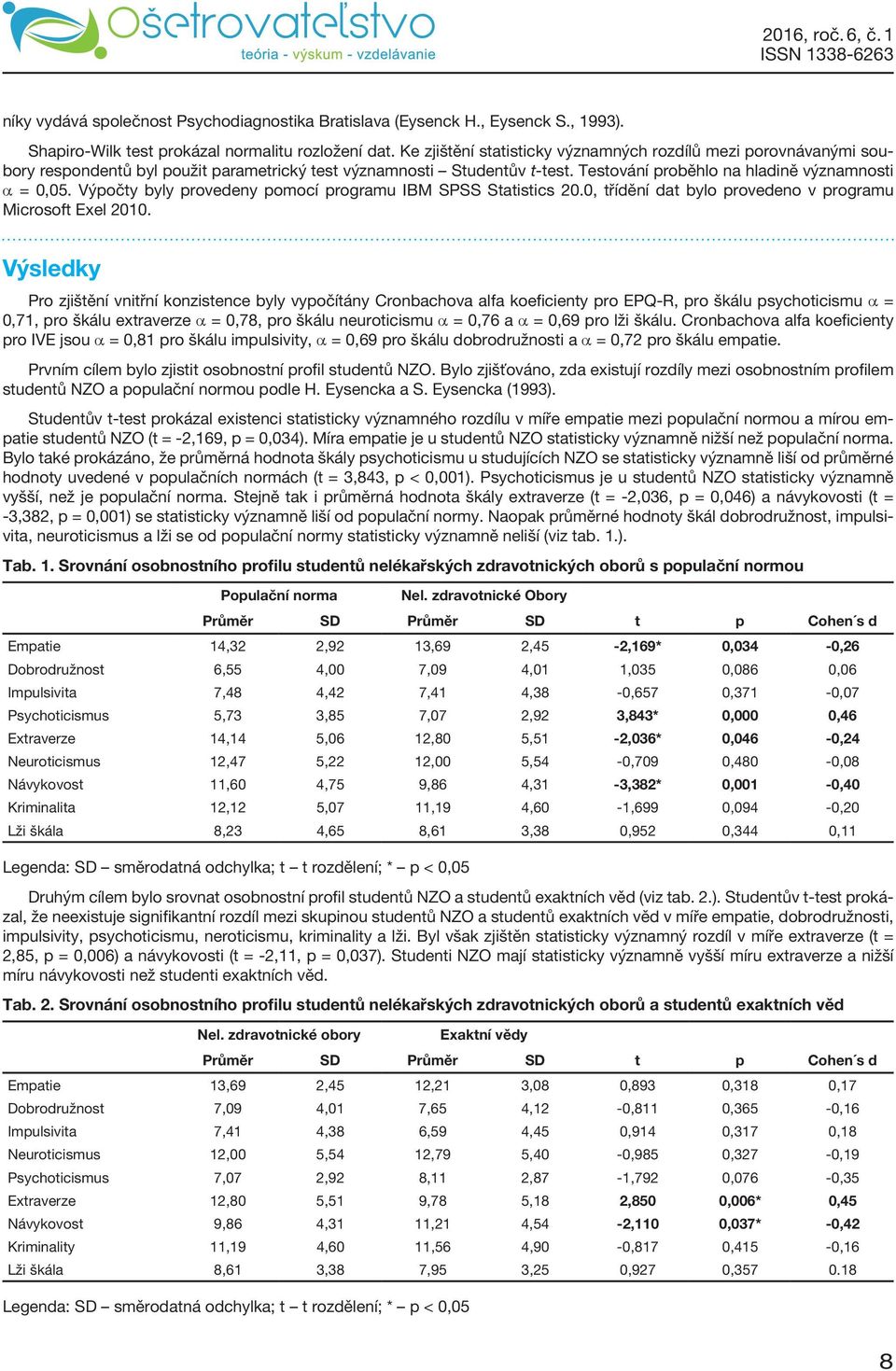 Výpočty byly provedeny pomocí programu IBM SPSS Statistics 20.0, třídění dat bylo provedeno v programu Microsoft Exel 2010.