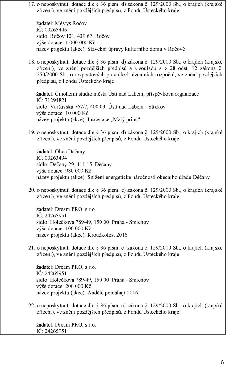 o neposkytnutí dotace dle 36 písm. d) zákona č. 129/2000 Sb., o krajích (krajské zřízení), ve znění pozdějších předpisů a v souladu s 28 odst. 12 zákona č. 250/2000 Sb.