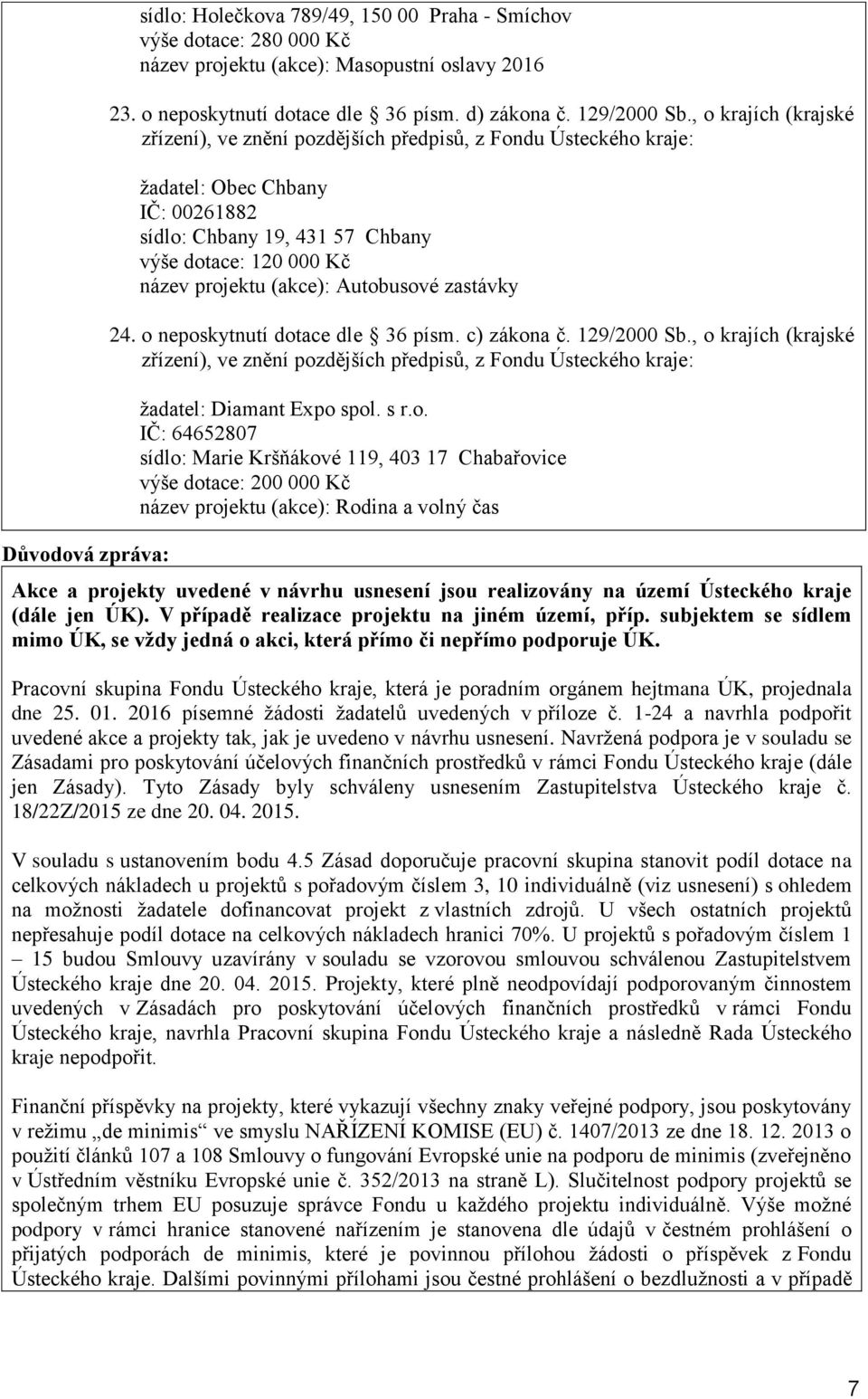 o neposkytnutí dotace dle 36 písm. c) zákona č. 129/2000 Sb., o krajích (krajské zřízení), ve žadatel: Diamant Expo spol. s r.o. IČ: 64652807 sídlo: Marie Kršňákové 119, 403 17 Chabařovice výše