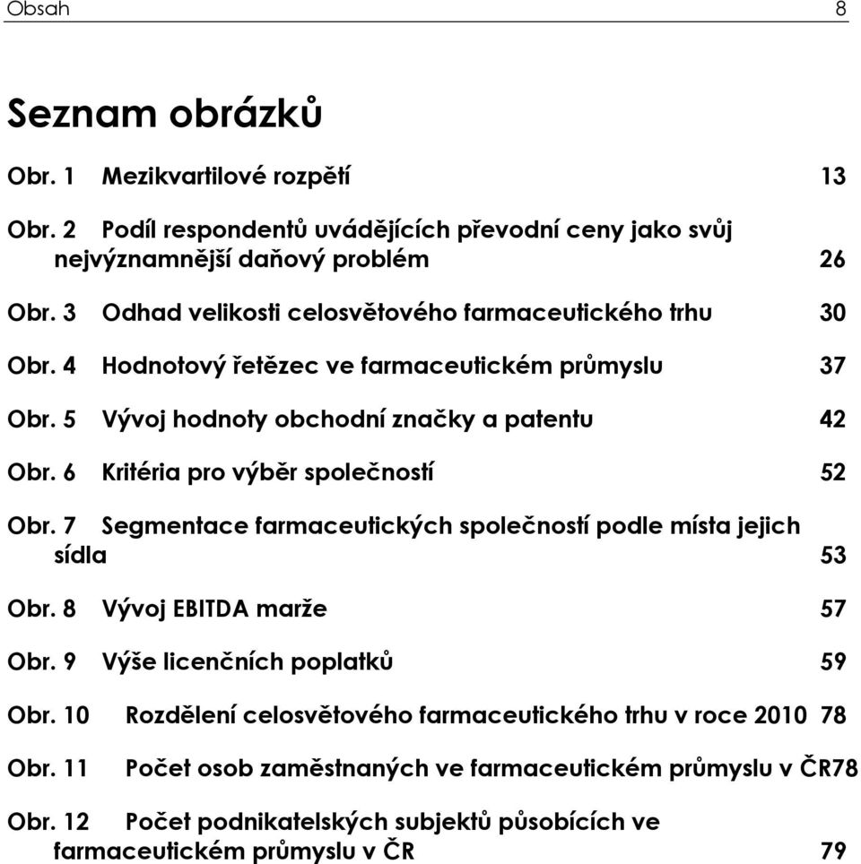 6 Kritéria pro výběr společností 52 Obr. 7 Segmentace farmaceutických společností podle místa jejich sídla 53 Obr. 8 Vývoj EBITDA marže 57 Obr. 9 Výše licenčních poplatků 59 Obr.