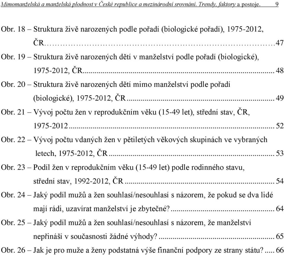 21 Vývoj počtu žen v reprodukčním věku (15-49 let), střední stav, ČR, 1975-2012... 52 Obr. 22 Vývoj počtu vdaných žen v pětiletých věkových skupinách ve vybraných letech, 1975-2012, ČR... 53 Obr.