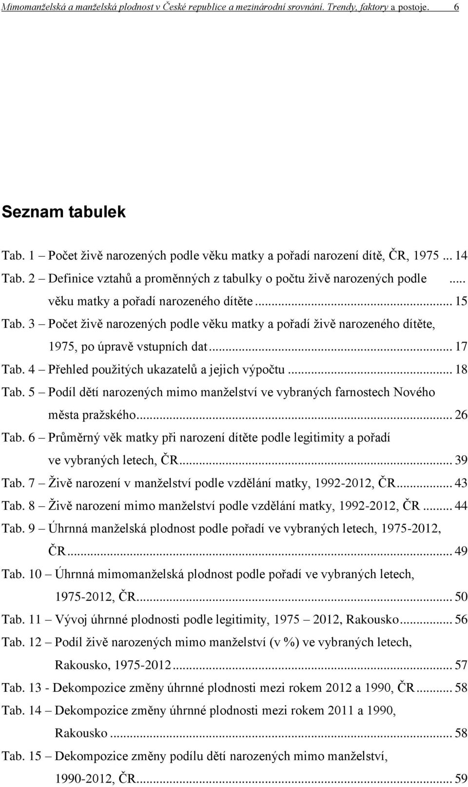 3 Počet živě narozených podle věku matky a pořadí živě narozeného dítěte, 1975, po úpravě vstupních dat... 17 Tab. 4 Přehled použitých ukazatelů a jejich výpočtu... 18 Tab.