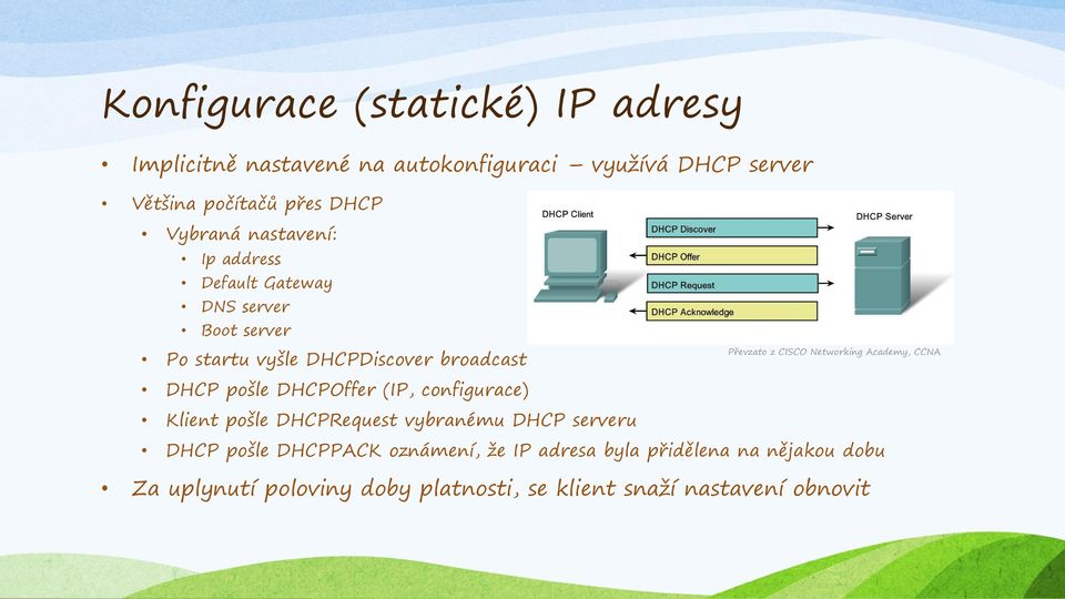 DHCPOffer (IP, configurace) Klient pošle DHCPRequest vybranému DHCP serveru Převzato z CISCO Networking Academy, CCNA DHCP